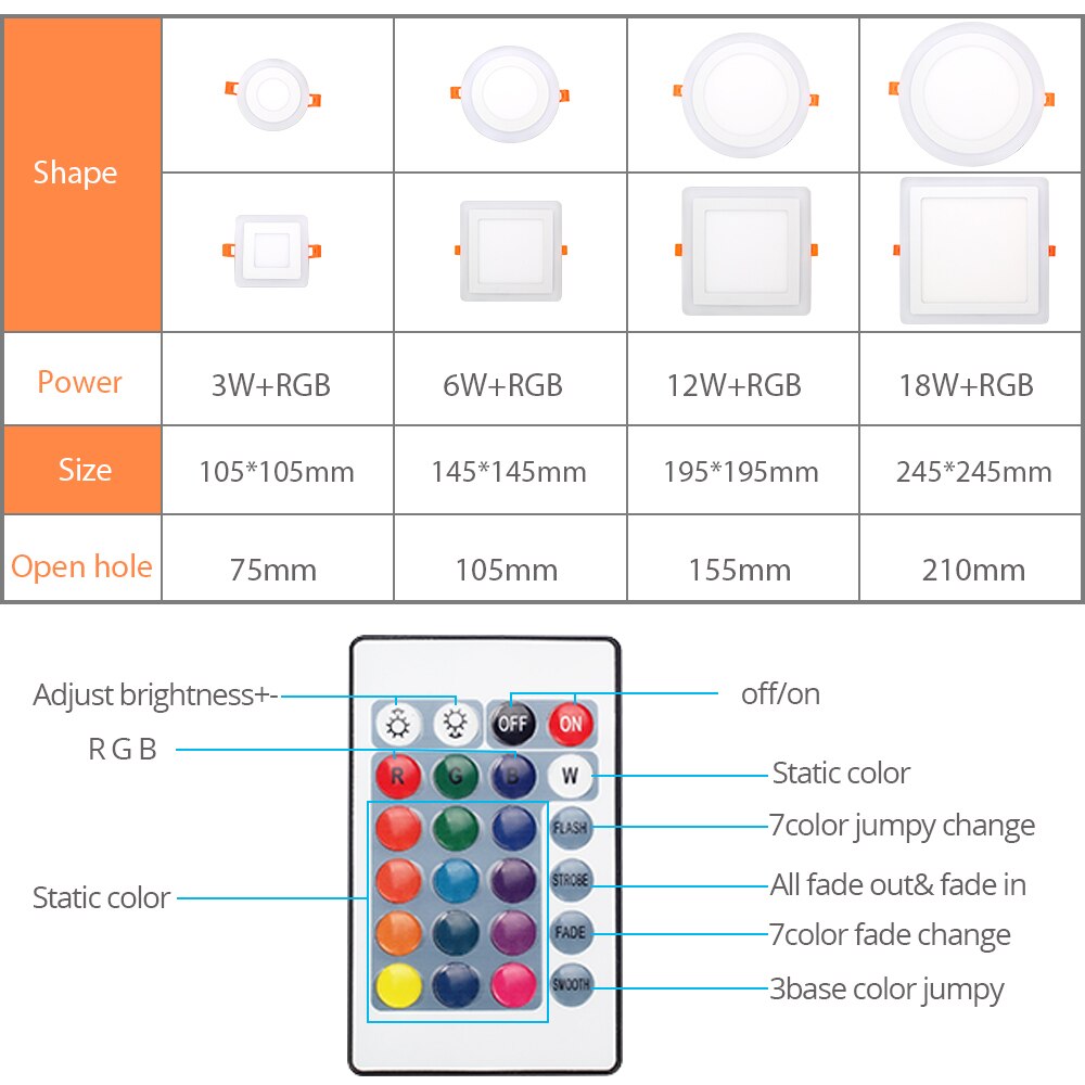 Led panel 220v 3w 6w 12w 18w overflate led panel lys firkantet form med 3 modus rgb led panel lys 110v for tak lys rgb
