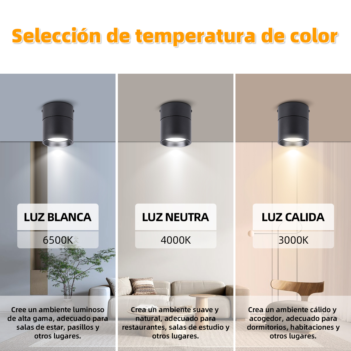 Led-spots Opvouwbare downlight Wandspot Led-lamp Focos Plafondlamp Opbouw Binnenverlichting voor woonkamer Keuken