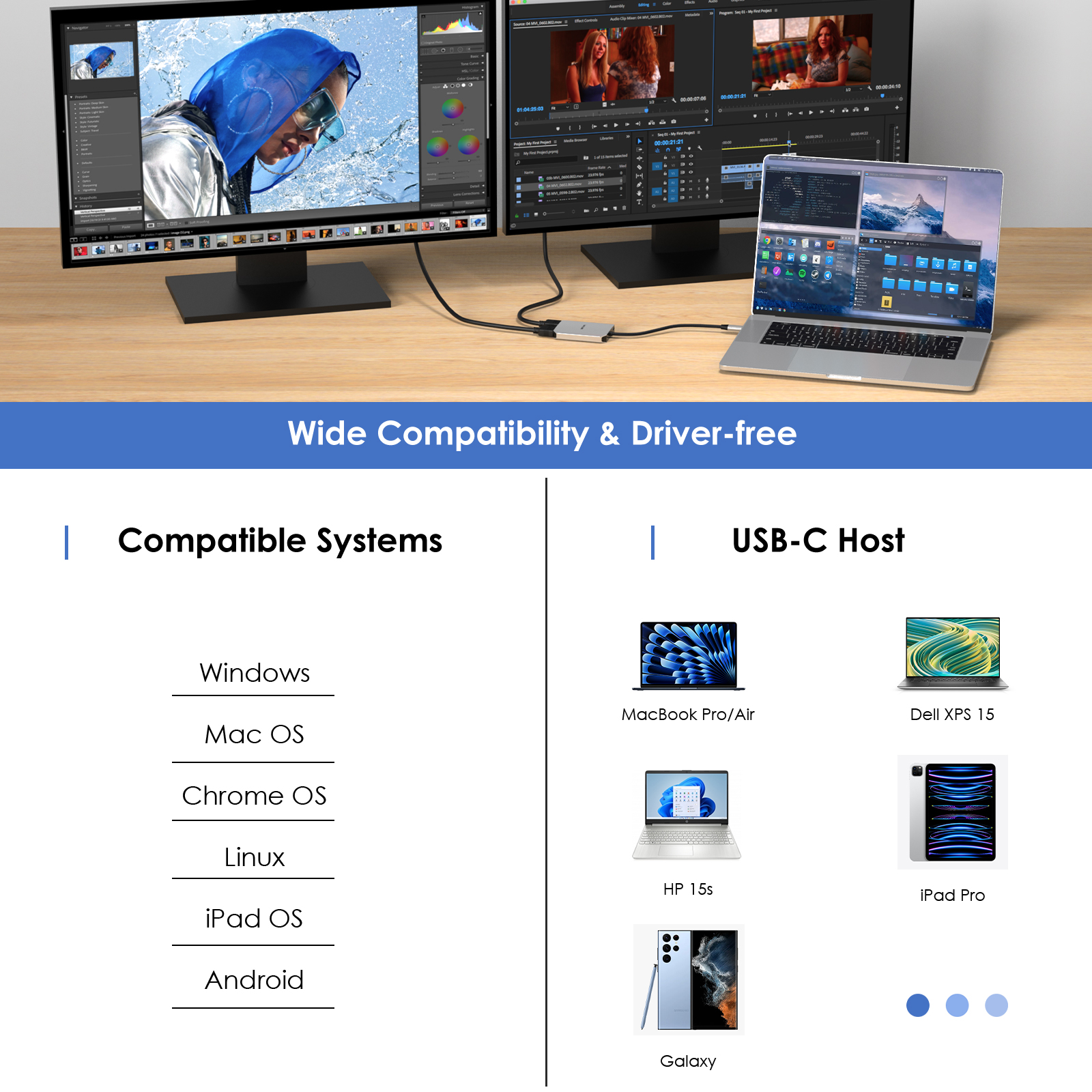 Wavlink usb c till hdmi-adapter med dubbel skärm, dubbel 4k @ 60hz 3-- i- -1 hdmi-adapter med 95w strömförsörjningar för bärbara macbook pro/air