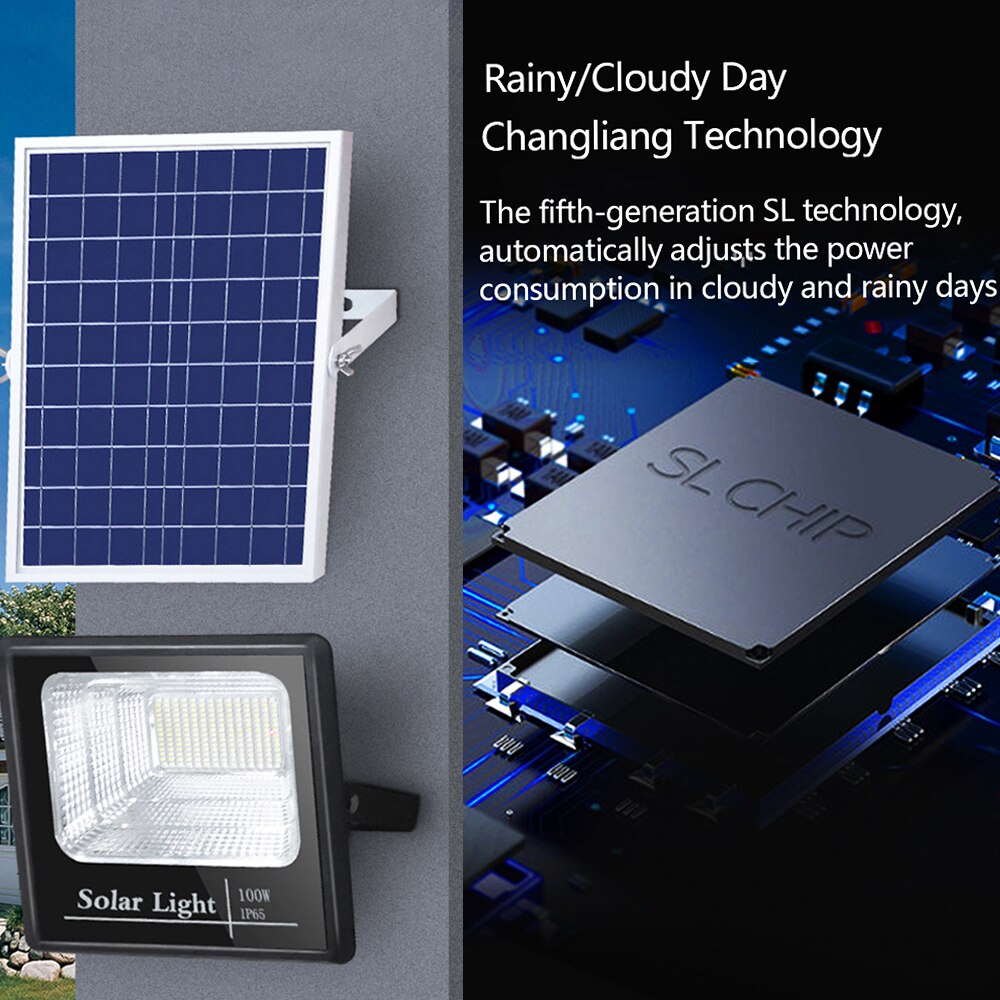 Outdoor Solar Lights Sunlight Led Light Solar Lamp Energy Garden Spotlights Powerful Wall Lighting Waterproof