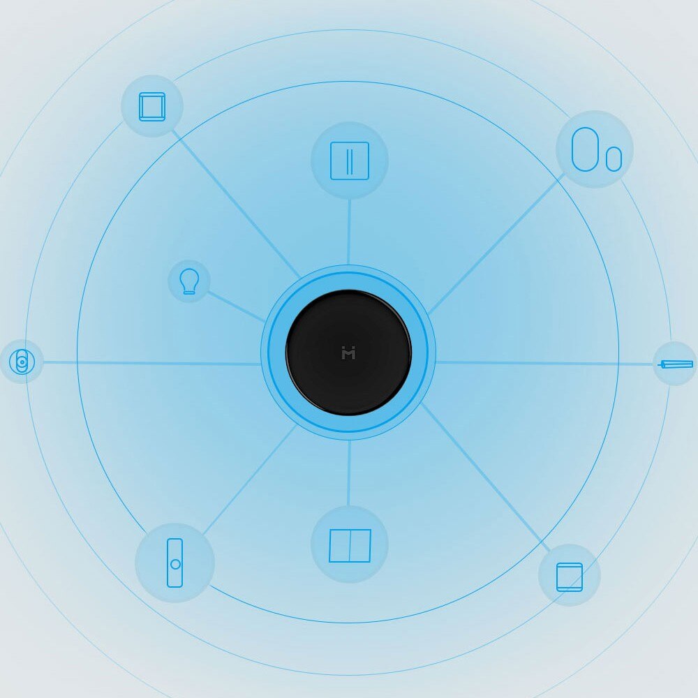Xiaobai-mando a distancia inteligente, versión de voz, interruptor de sincronización Bt incorporado para Xiaomi