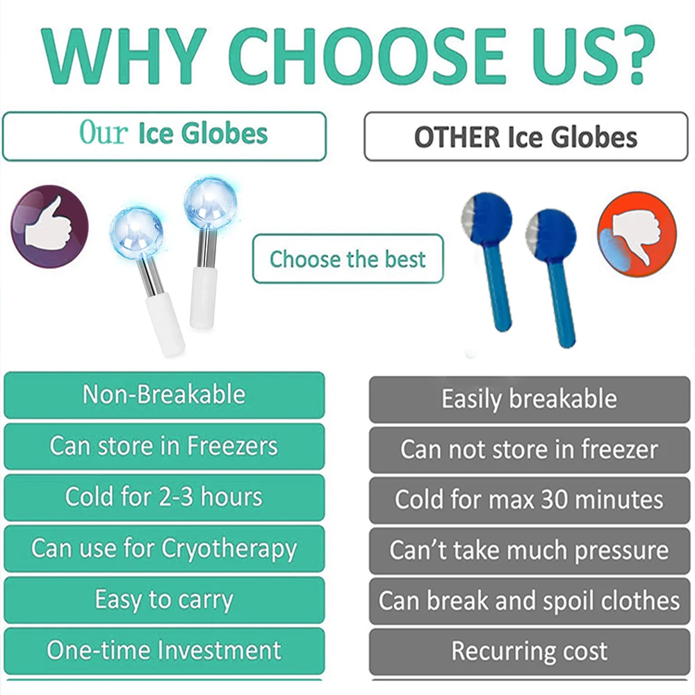 Globos de hielo faciales, rodillo Facial de acero inoxidable frío y , belleza de la piel, Spa, globo refrescante, bola de masaje, cuidado Facial, palo de congelación criogénica