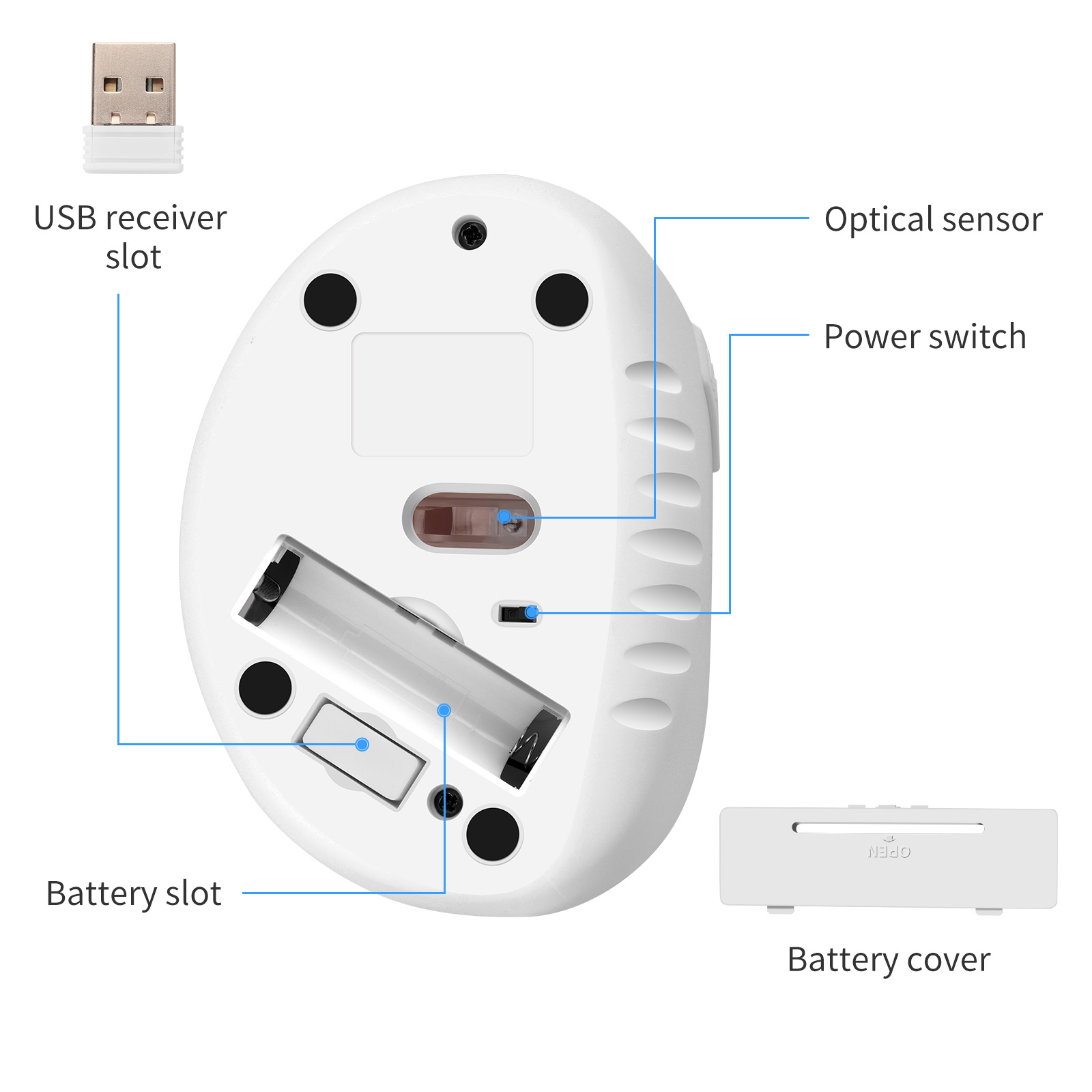 CHYI Vertical Mouse 2.4G Wireless Right Hand Ergonomic Computer Gaming Mice 4D USB Optical Mouse Girl Pink Mouse For Laptop PC