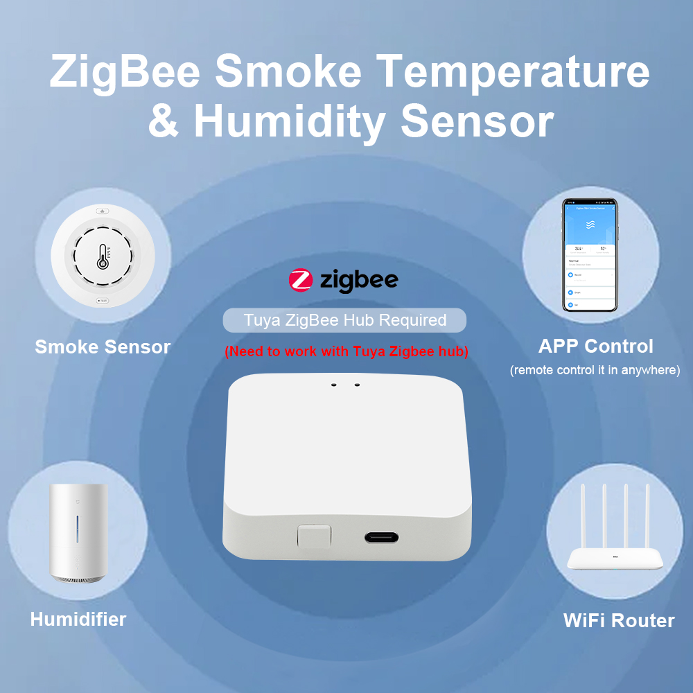 Tuya Zigbee BT détecteur de fumée à deux connexions dispositif de mesure de la température et de l'humidité 80dB alarme sonore fonction d'alerte à distance