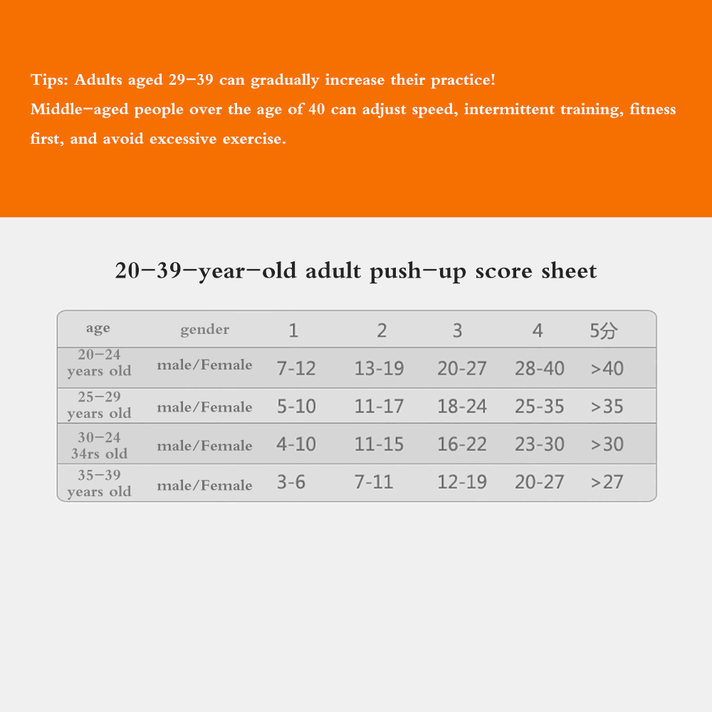 1Pair Push Ups Stands Grip Fitness Equipment Handles Chest Body Buiding Sports Muscular Training Push up racks Exerciser Stand