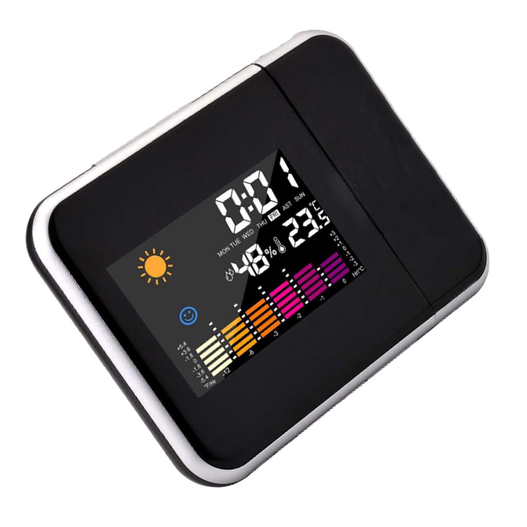 2x Digital Alarm Clock, Wake Up to The Sounds of Nature, LED Display with Time Display, Date, Temperature