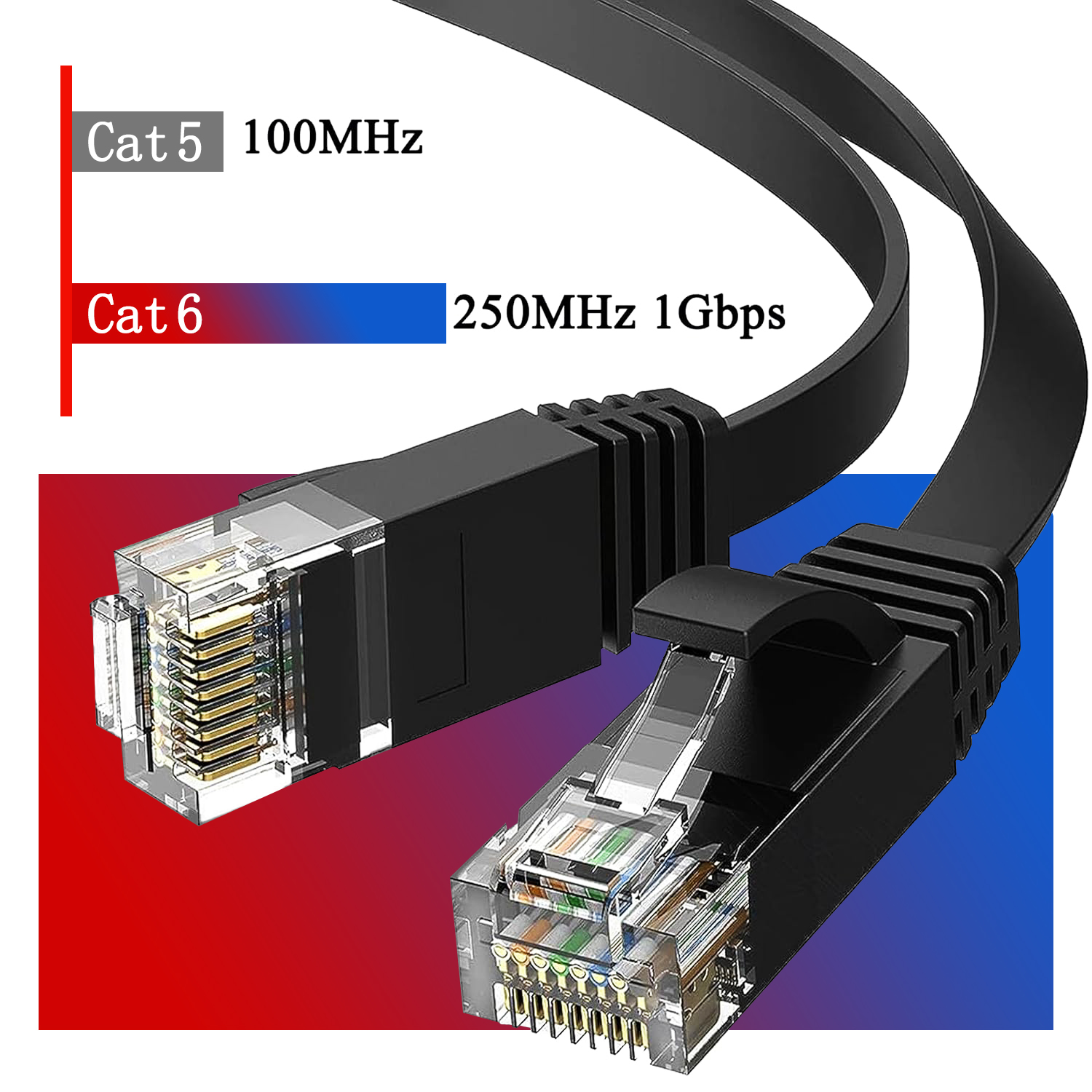 Cable Ethernet HENGSUR CAT6 5M 10M 20M 30M Cable plano de red de Internet RJ45 Cable de conexión LAN para enrutador Modem Cable Ethernet Cat6