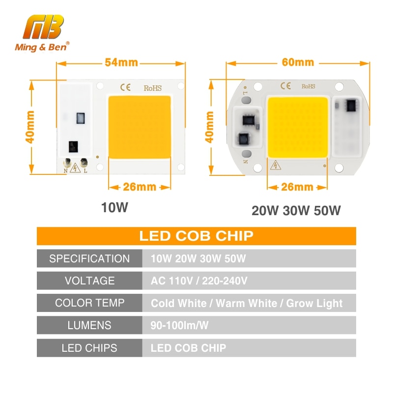 Led Cob Groeien Chip Volledige Spectrum Phyto Lamp AC220V 10W 20W 30W 50W Diy Fitolamp Voor indoor Plant Zaailing Bloem Groeilicht