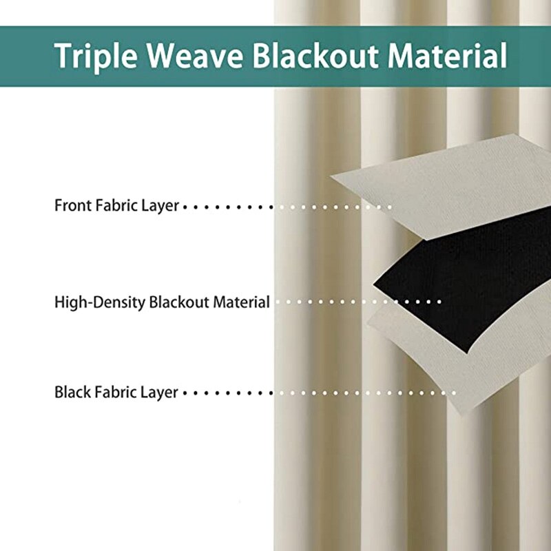 Bedroom Window Shade Curtain - Heat Insulation Curtains with Holes At the Top of the Noise Reduction Applicable