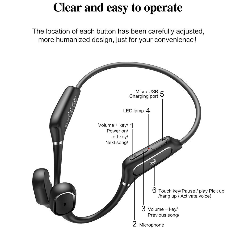 H11 Draadloze Bluetooth Beengeleiding Oortelefoon Stereo Surround Sound Oordopjes Sport Waterdichte Handsfree Headset Met Microfoon