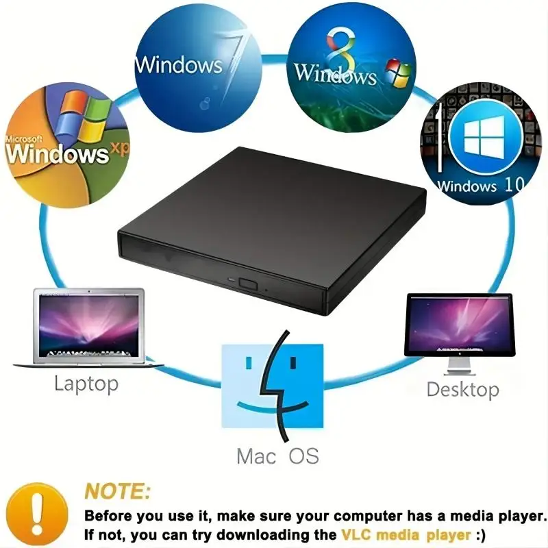 External CD DVD Drive, USB 2.0 Slim Protectable External CD-RW Drive DVD-ROM Player for Laptops Desktop PCs