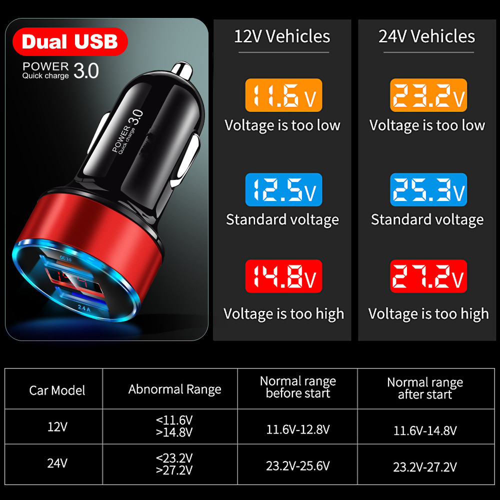 LED QC 3.0 Quick Charge 4.0 3.0 Car Charger Fast Charging For Xiaomi mi9 Huawei P30 P20 USB Charger For Iphone 11 X 7 8 P