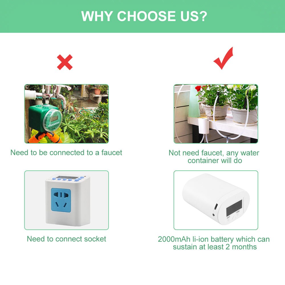 Automatic Mini Home Balcony Office Drip Irrigation Irrigation Kit System Sprinkler Watering Machine With Intelligent Controller