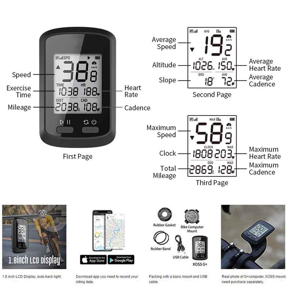 Tracker Road Bicycle Bike Speedometer Stopwatch Digital Backlight Wireless Cycling Computer GPS LCD Display Waterproof IPX7