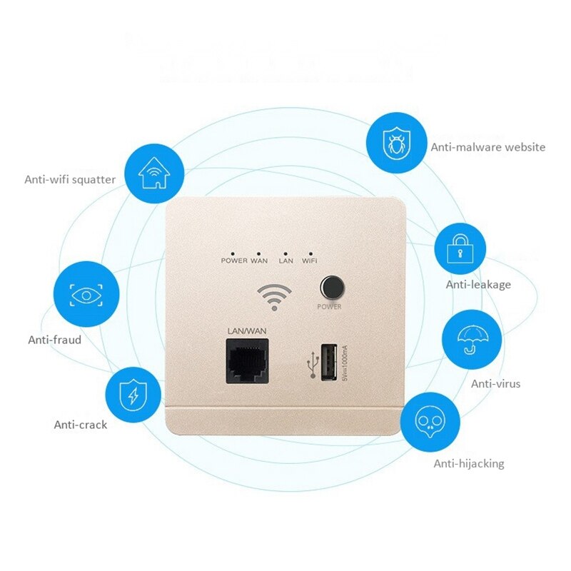 86mm 300Mbps Wall Router with USB Socket Smart Wifi Repeater Extender Wall Embedded 2.4Ghz Router Panel