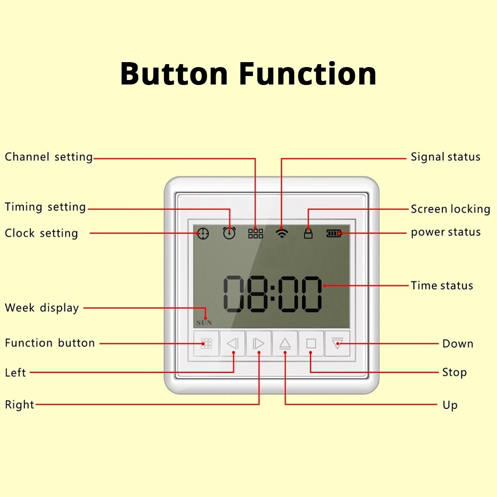 Zemismart Smart Blinds Curtain Timer Wall Remote For AM15, AM25 Motor Positional Remote Control 25% 50% 70%