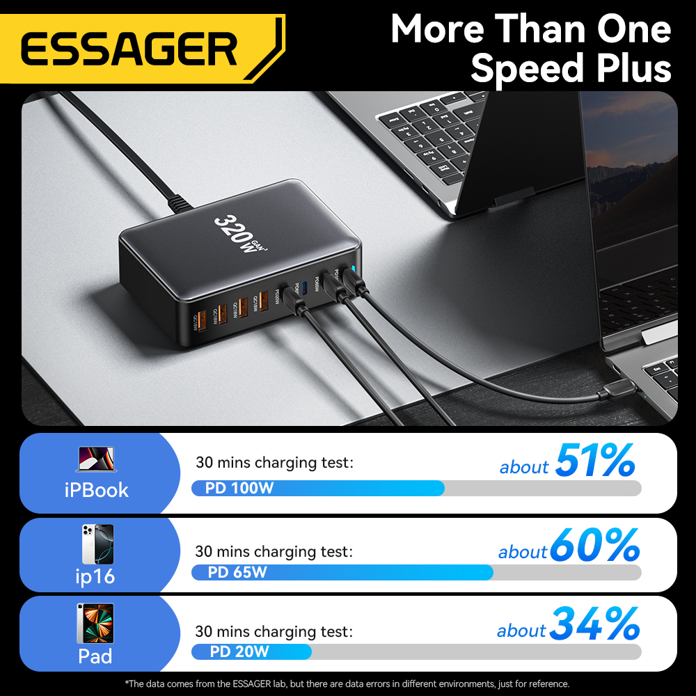 Essager 320W GaN Multi-function Charger USB Type C Desktop Charging Station PD 100W Fast Charging For iPhone iPad Mac Book Lapto