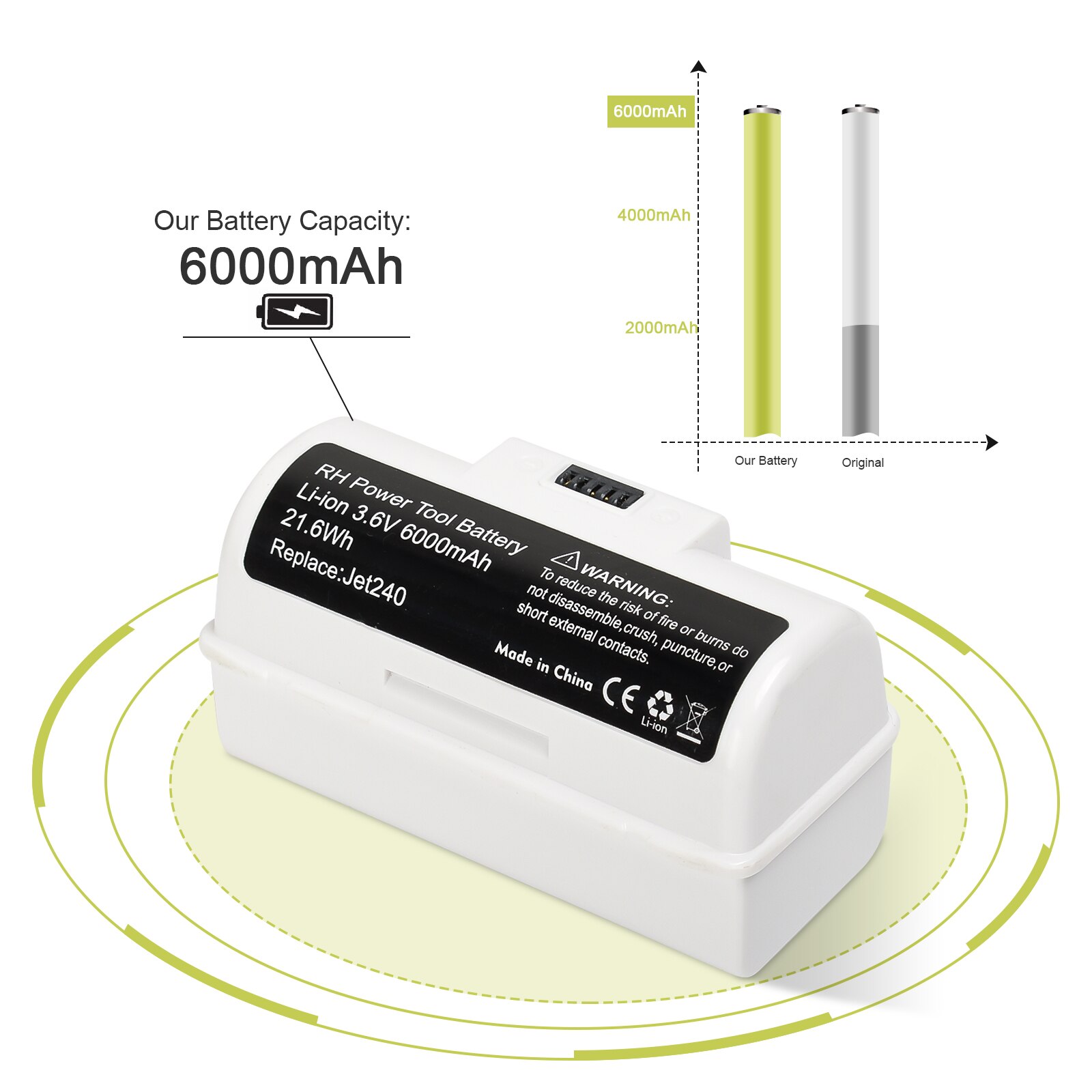 Bateria de jato turpow, com 3.6v e 6000mah, para irobot braava jet240, bateria 240 241, 244, robôs de esfregar, bc674