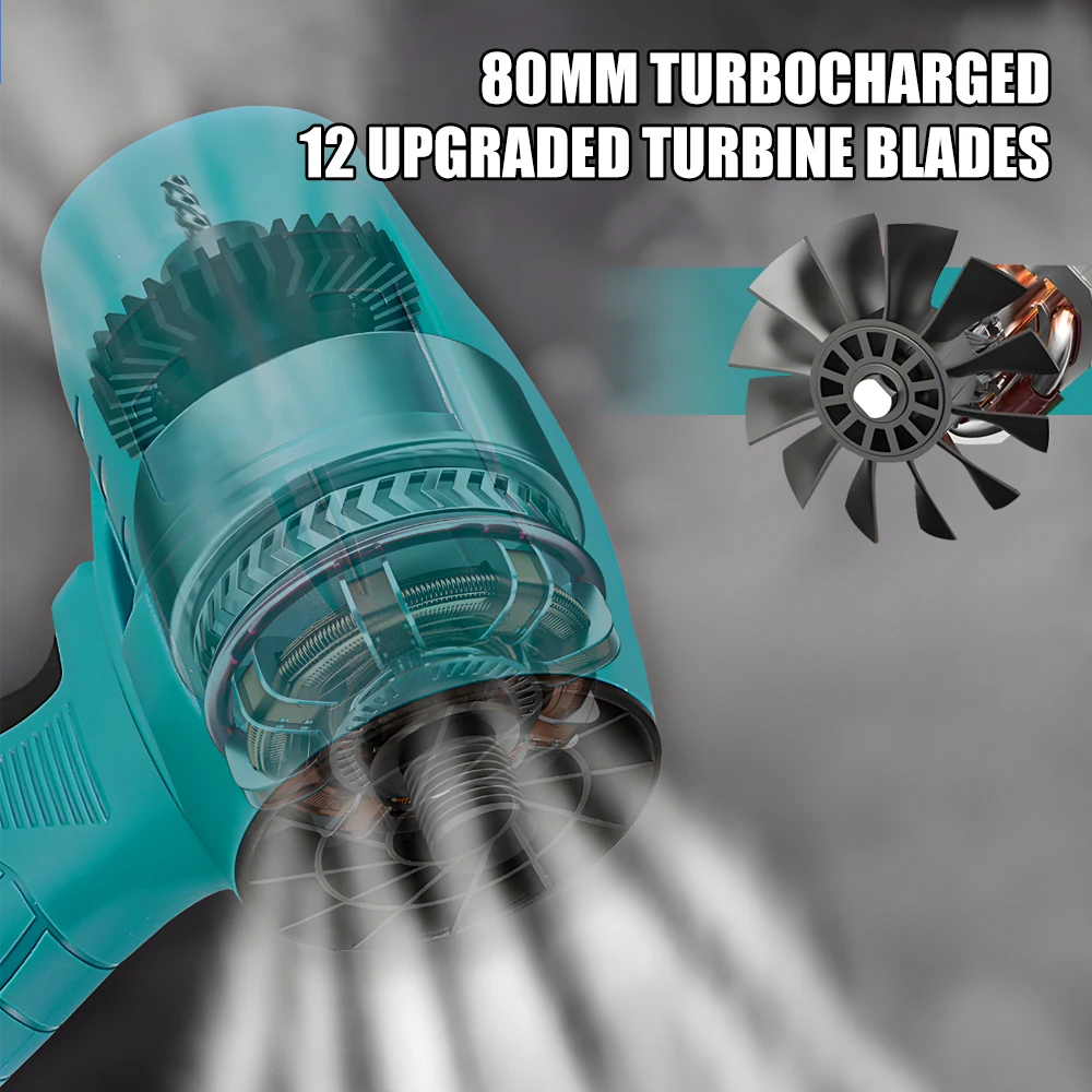 Kamolee 200 m/s Turbo-Jet-Lüfter, 2000 W, kabelloses elektrisches Luftgebläse, heftiges Hand-Elektrowerkzeug für 18-V-Akku von Makita