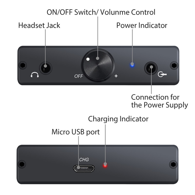 eSYNiC Mini HiFi Earphone Headphone Amplifier 3.5mm Portable Amp 16-500Ω For iPhone iPod MP3 MP4 Digital Player Computer