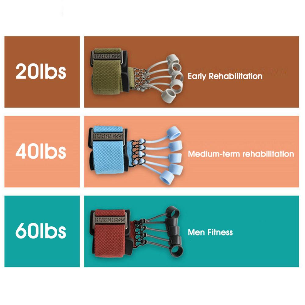 3 Levels Resistance Bands Hand Grip Set Strengthener Exerciser Kit Finger Stretcher Speed Up Rehabilitation 20/40/60lbs