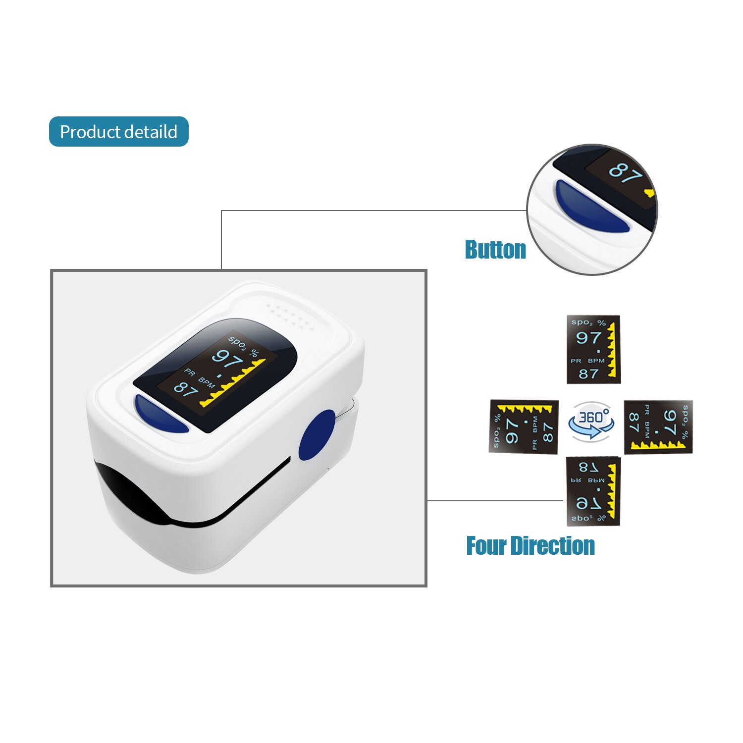 Digital Fingertip Pulse Oximeter OLED Display Blood Oxygen Pulse Sensor Saturation SpO2 Monitor for Nursing Home Sports Lover