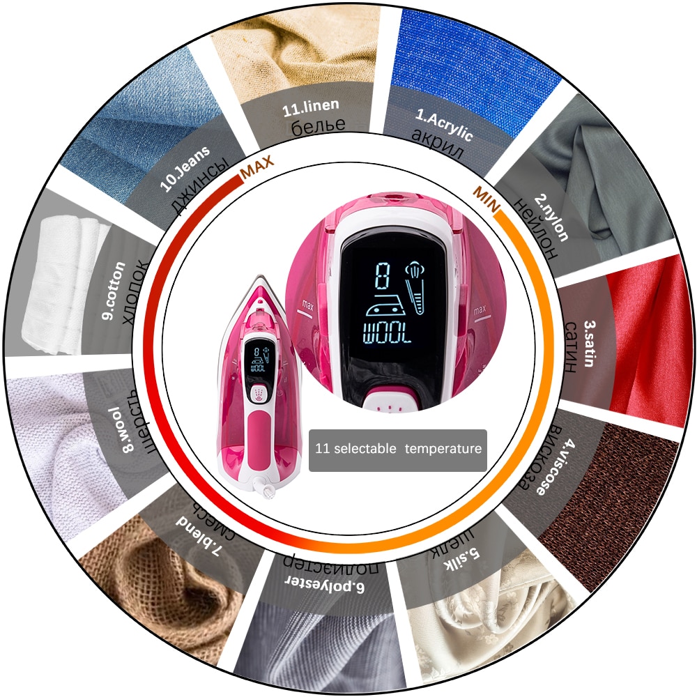 2400W Electric Steam Irons Digital LED Display For Clothes Home Laundry Appliances Iron Ironing 220V Sonifer