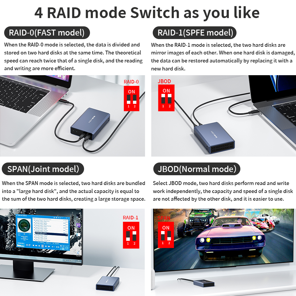 Acasis 2,5 inch HDD-behuizing Dual Bay externe harde schijf behuizing HDD SSD-behuizing RAID Array Type C 2,5-inch schijfarray-behuizing