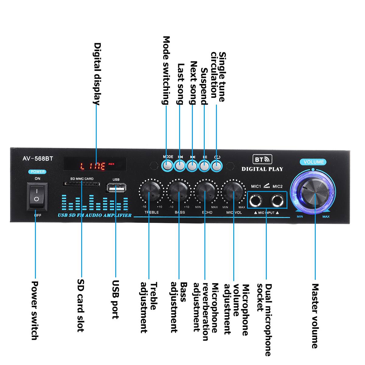 1000W bluetooth 5.0 Home Digital Amplifiers Audio Hifi Bass Class D Power Amplifier for Subwoofer Speakers FM USB Remote Control