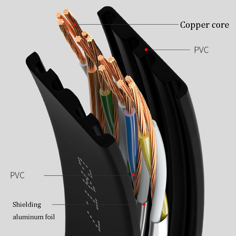 2m Flat network cable 10G cat7 high-speed category 7 pure copper Gigabit broadband shielded household network cable