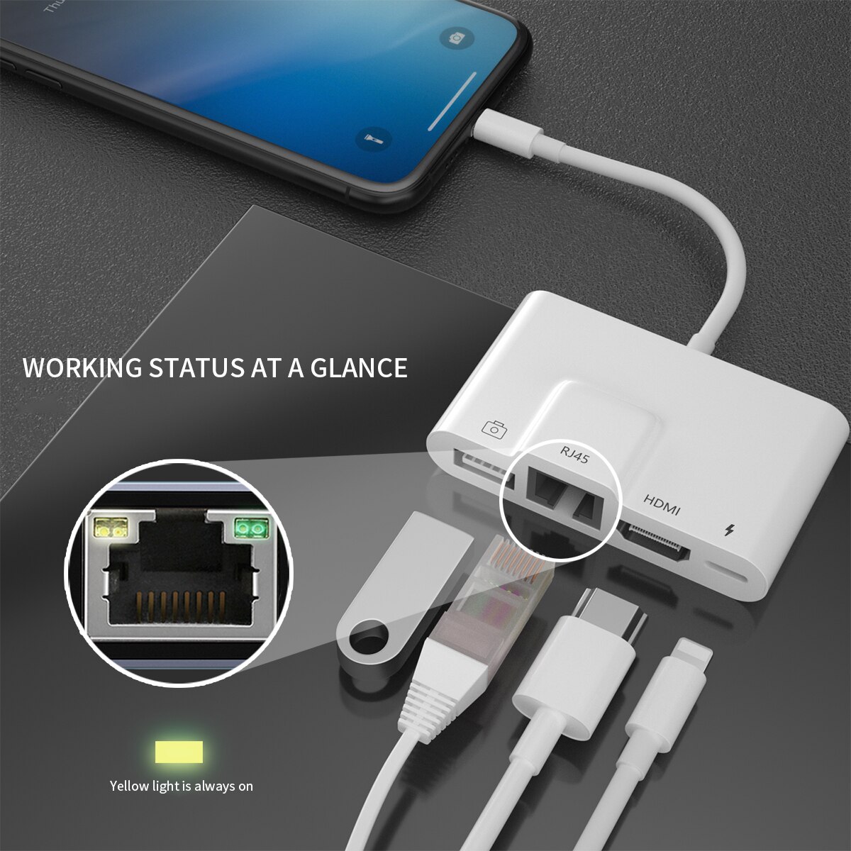 Adaptateur Lightning vers Ethernet RJ45, iPad toUSB/HDMI avec Port de charge, ipad vers Ethernet prend en charge le système Internet/POS 100mbps pour iphone