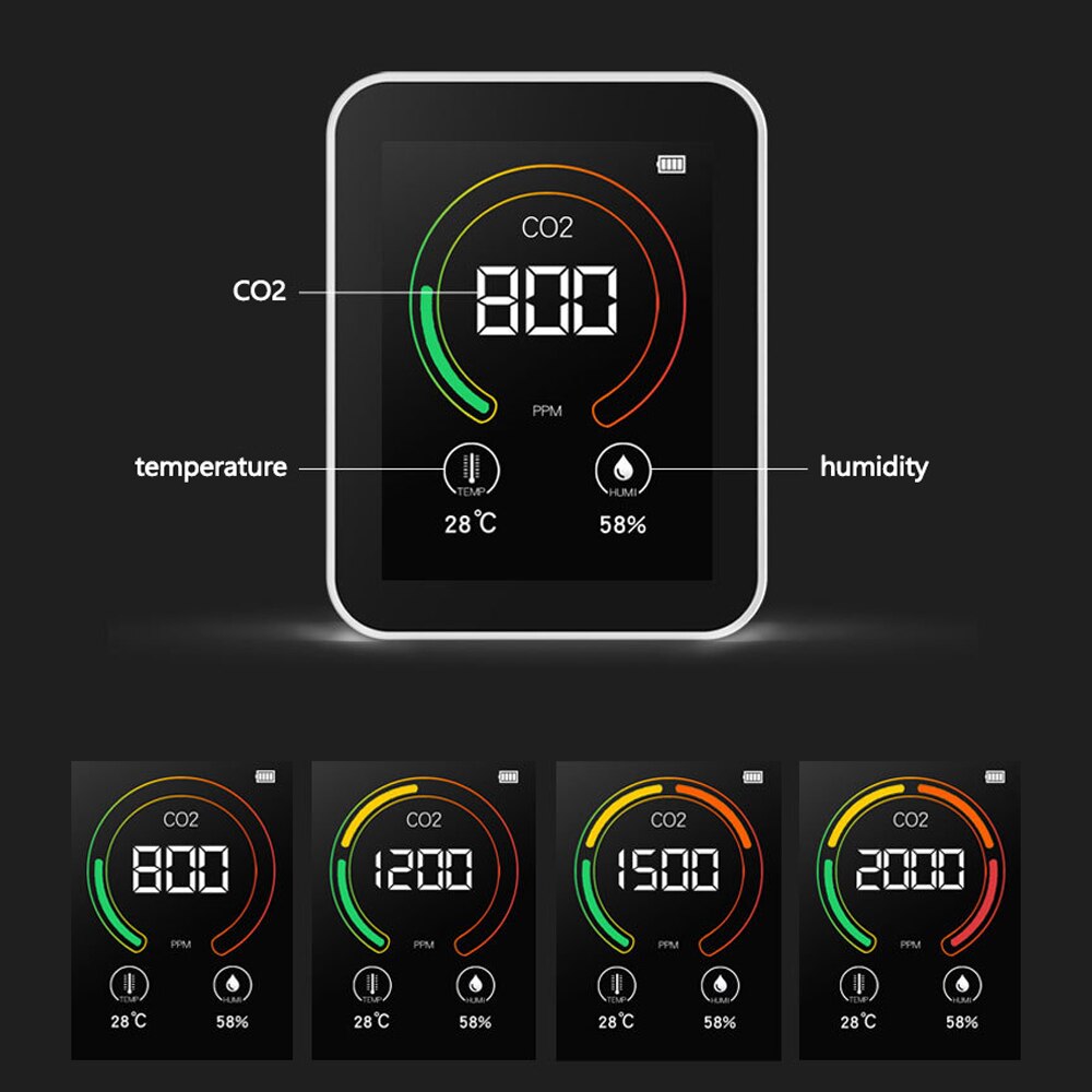 CO2 Meter CO2 Detector 400-5000 PPM Intelligent Big Screen CO2 Temperature Humidity Multipurpose Detect Tool Portable CO2 Tester