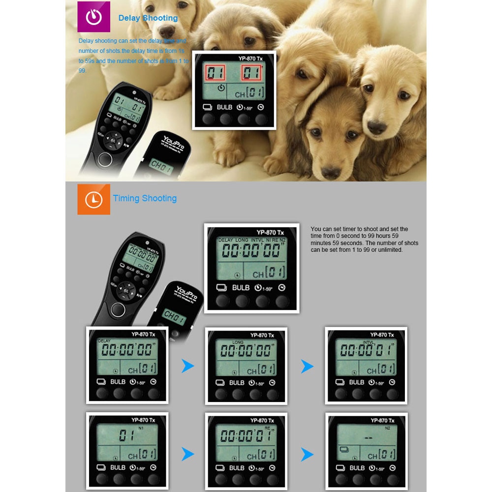 YouPro YP-870 II S2 2,4G Control remoto inalámbrico LCD temporizador obturador transmisor de lanzamiento receptor 32 canales para cámara Sony DSLR