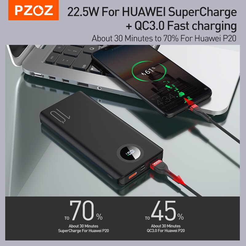 Pzoz 5A Power Bank 10000Mah Snel Opladen Mobiele Telefoon Externe Batterij Draagbare Oplader 20000Mah Powerbank Voor Iphone Xiaomi mi