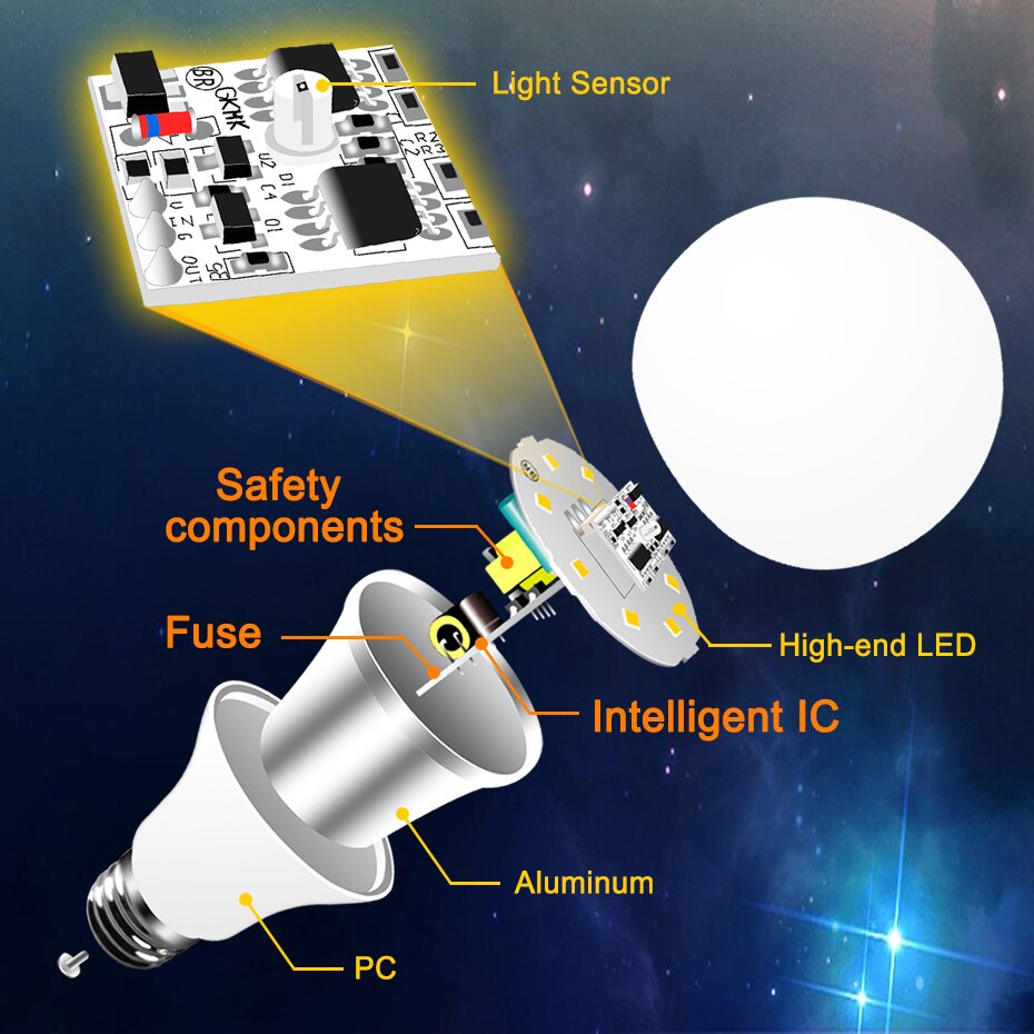 LED Dusk to Dawn Light Bulb 10W 15W E27 B22 Smart Light Sensor Bulbs AC85-265V Automatic Indoor/Outdoor Lighting Lamp for Porch