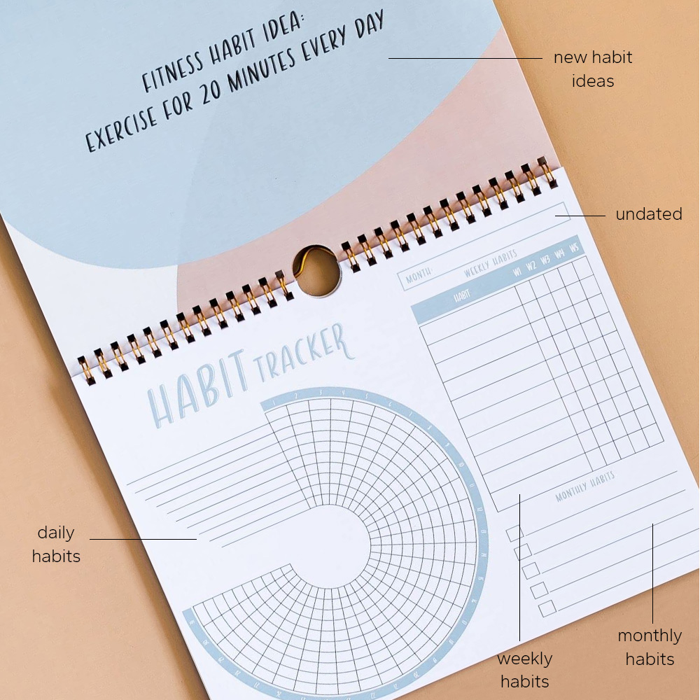 Calendario rastreador de hábitos Diario motivacional de seguimiento de hábitos Planificador de objetivos inspirador con diario semanal sin fecha de 12 meses