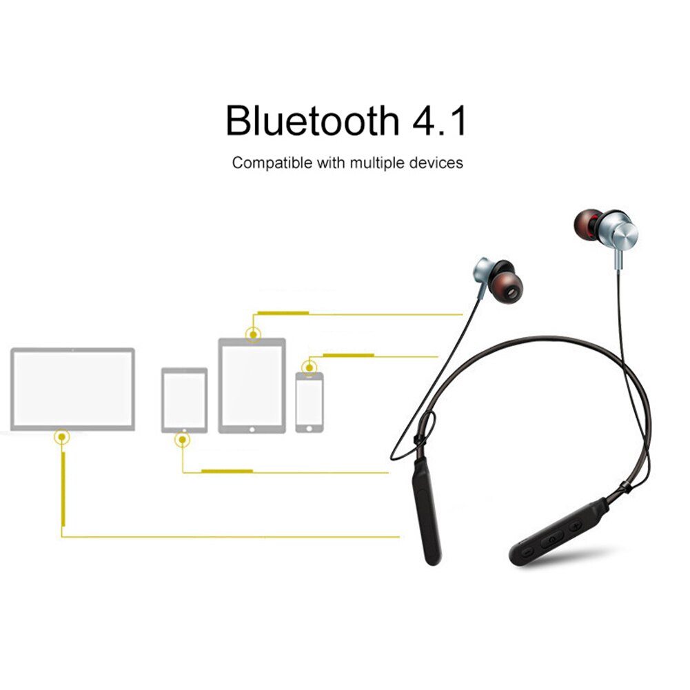 M8 Magnetic Wireless Bluetooth 4.1 Neckband Sports Earphone Stereo Headphone With Mic