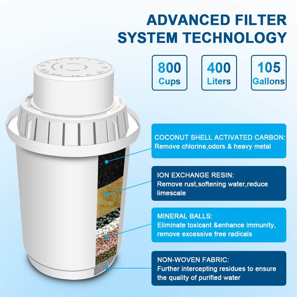 AUGIENB, jarra de agua alcalina, ionizador, filtros de larga duración, sistema purificador de filtro de agua, sistema de filtración, alcalino de alto pH, 3.5L