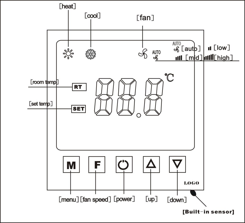 Touch 3 Speed Fan Coil Units Thermostat with cooling heating