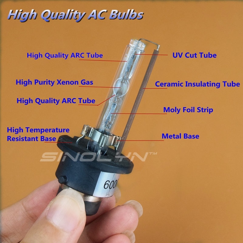 Sinolyn D2S D2C Hid Xenon Lamp Bi-Xenon Projector Lens Licht Lampen Koplamp Accessoires Retrofit Diy 4300K 6000K 8000K 12V 35W