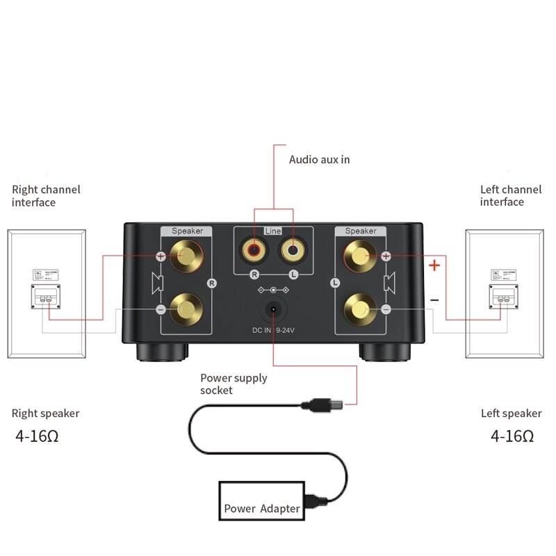 100W Digitale Bluetooth Klang Energie Verstärker Multi-frequenz Umwandlung HiFi Stereo Heimat Audio- Digital Auto Musik Verstärker