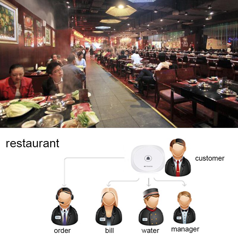 RETEKESS TD017 Restaurant Pager Wireless Call Button 433.92MHz White Touch Transmitter For Coffee Shop Hotel Hospital