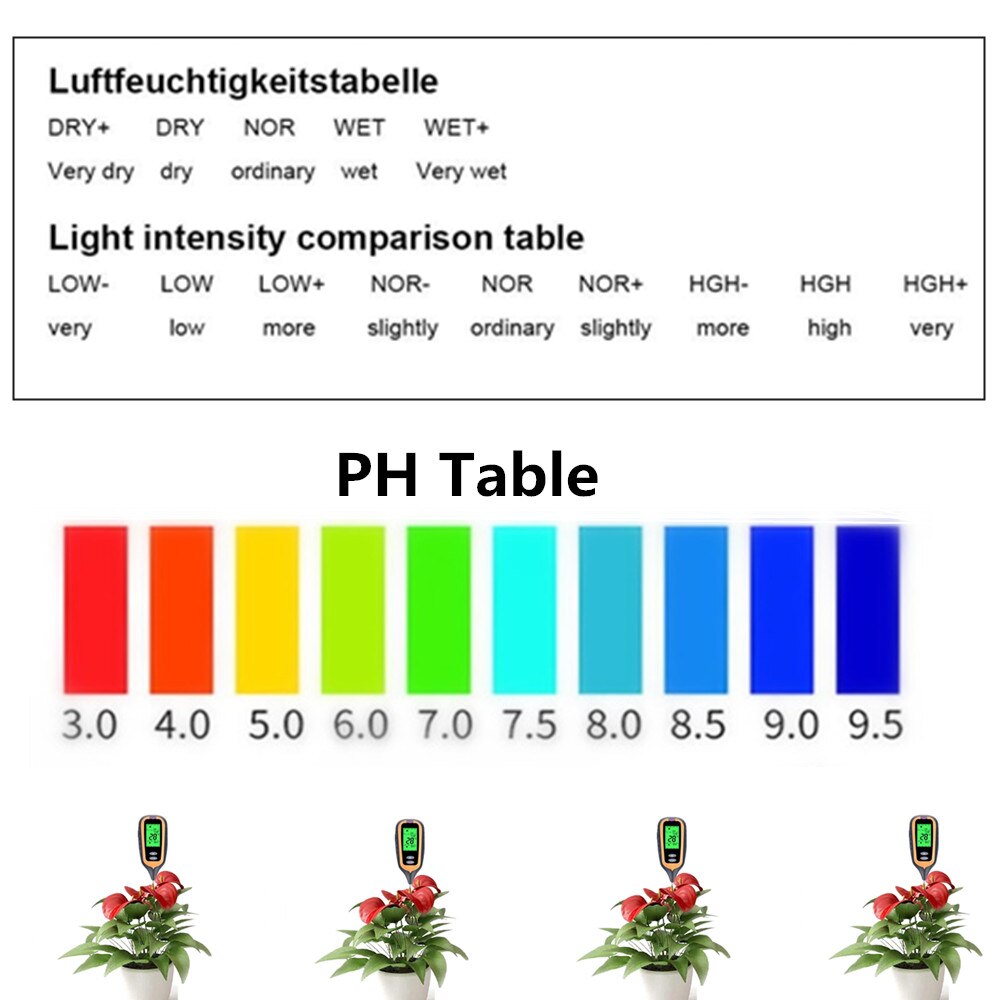 4 In 1 Soil PH Meter Soil Temperature Solar Moisture PH Meter Tester Garden Plants Flowers with Mini Gardening Tools Three-piece