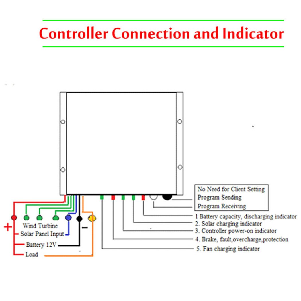 Wind Power Hybrid Controller 12V/24V 1000W Waterproof For Wind Turbine