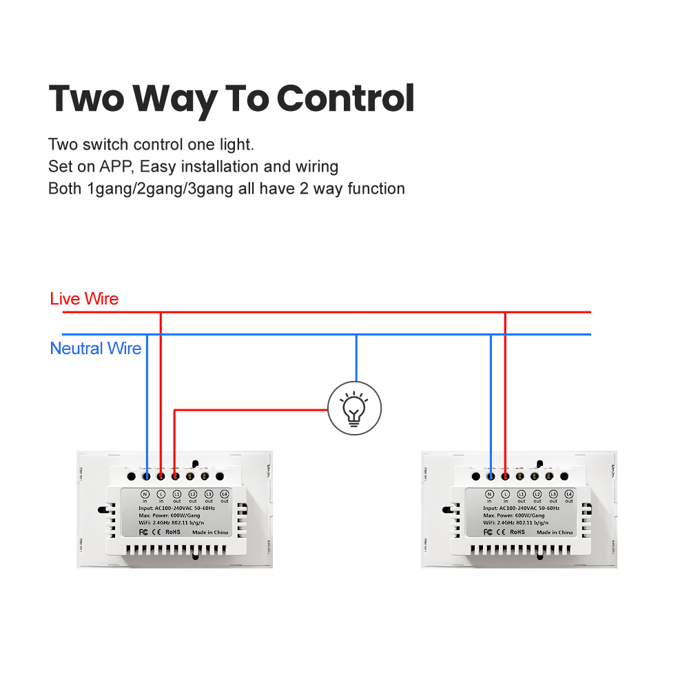Avato tuya us wifi slimme wandschakelaar 1/2/3/4 -voudige slimme aanraaksensor led-lichtschakelaars smart home alexa google home