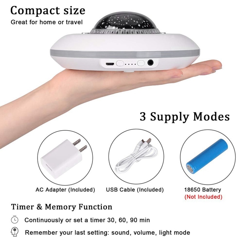 USB Portable White Noise Machine Baby for Sleeping with Night Light/Starry Projector, 20 Fidelity Non-Looping Sounds/Fan Lullaby