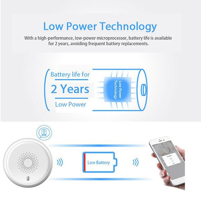 -Tuya Smart Zigbee Home Smoke Detector Wireless Smoke Detector Used In Conjunction With Smart Life Applications
