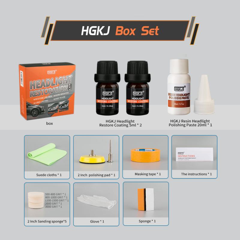30ml Headlight Retreading Agent Kit LED Car Headlight repair kit Car Wash Paint Care HGKJ Headlight Restoration Kit