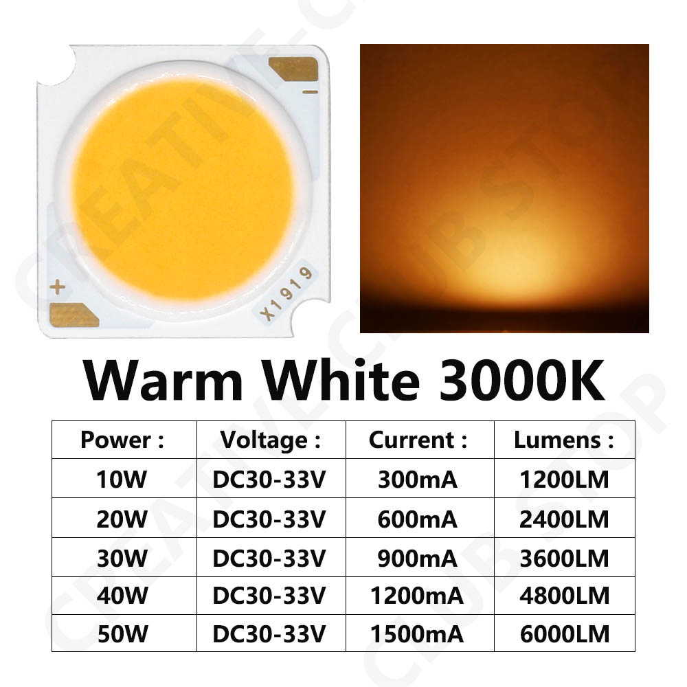 25 Stks LED Lamp Kralen 5 V LED Chips 200LM 1 W High Power SMD LED Lamp Chip Gloeilamp voor Thuis Studio Tentoonstelling Foodlight/Spotlight Lamp Vervanging(Zuiver wit 6000-6500K 25 Stks LED Lamp Kralen 5 V LED Chips 200LM 1 W High Power SMD LED Lamp Chip Gloeilamp voor Thuis Studio Tentoonstelling Foodlight/Spotlight Lamp Vervanging(Zuiver wit 6000-6500K