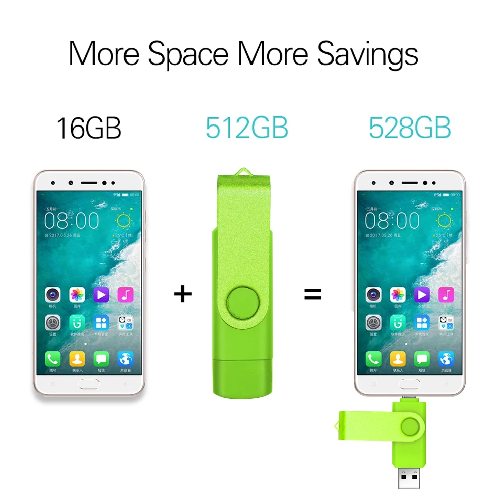 Type-C USB 3.0 High Speed Flash Drive 2 IN 1 360° Rotate Freely Pen Drive 128GB/64GB/32GB/16GB Multi-format Compatible U Disk
